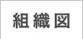 組織図