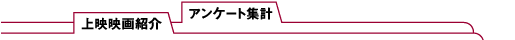 上映映画・アンケート集計